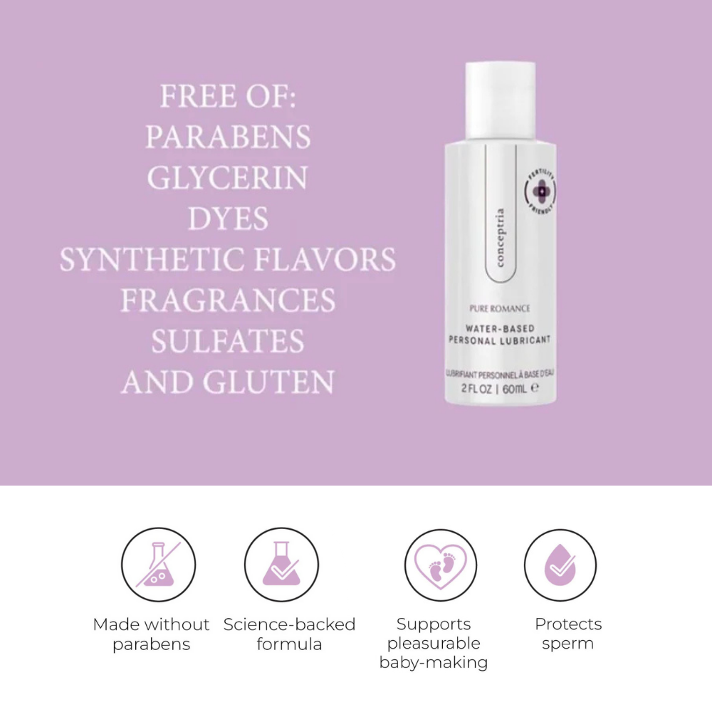 Conceptria - Fertility Friendly